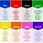 Colors and their meanings